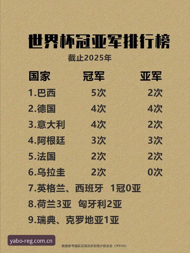 德国队26人大名单揭晓，诺伊尔回归能否助球队重夺世界杯冠军？