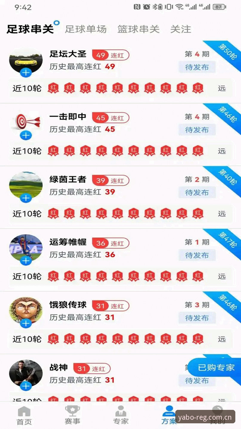 yabo体育官网注册体验全面升级：2024年最新用户指南与多维度深度解析